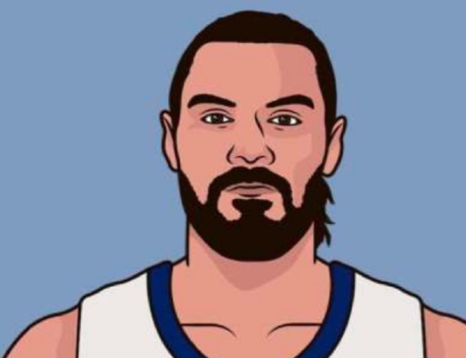 灰熊全力以赴，坚决卫冕冠军头衔的简单介绍