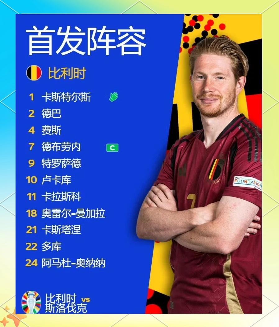 斯洛伐克队逆袭成功，欧预赛晋级前景一片光明