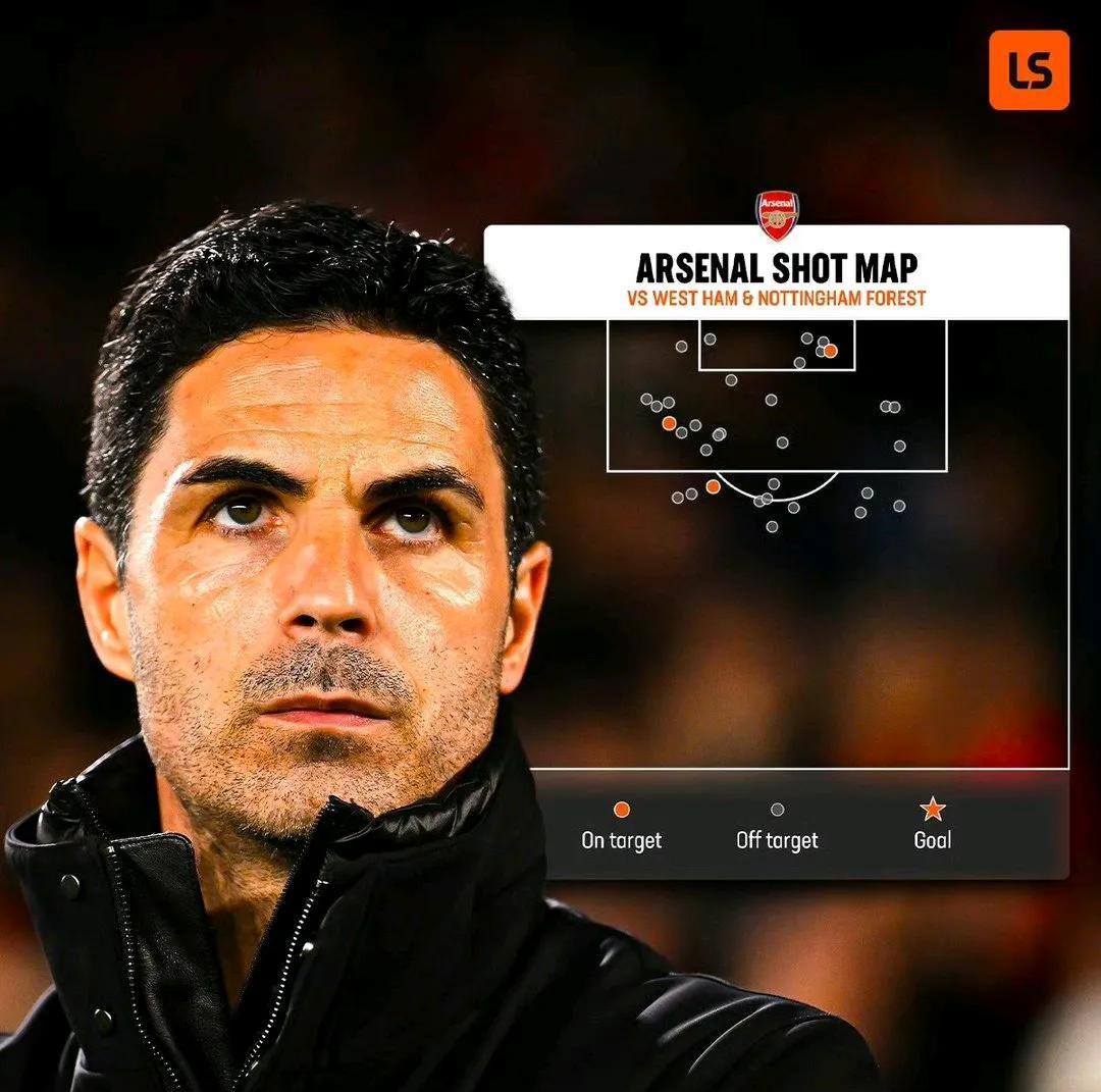 关于阿森纳连续两轮不胜，形势堪忧的信息