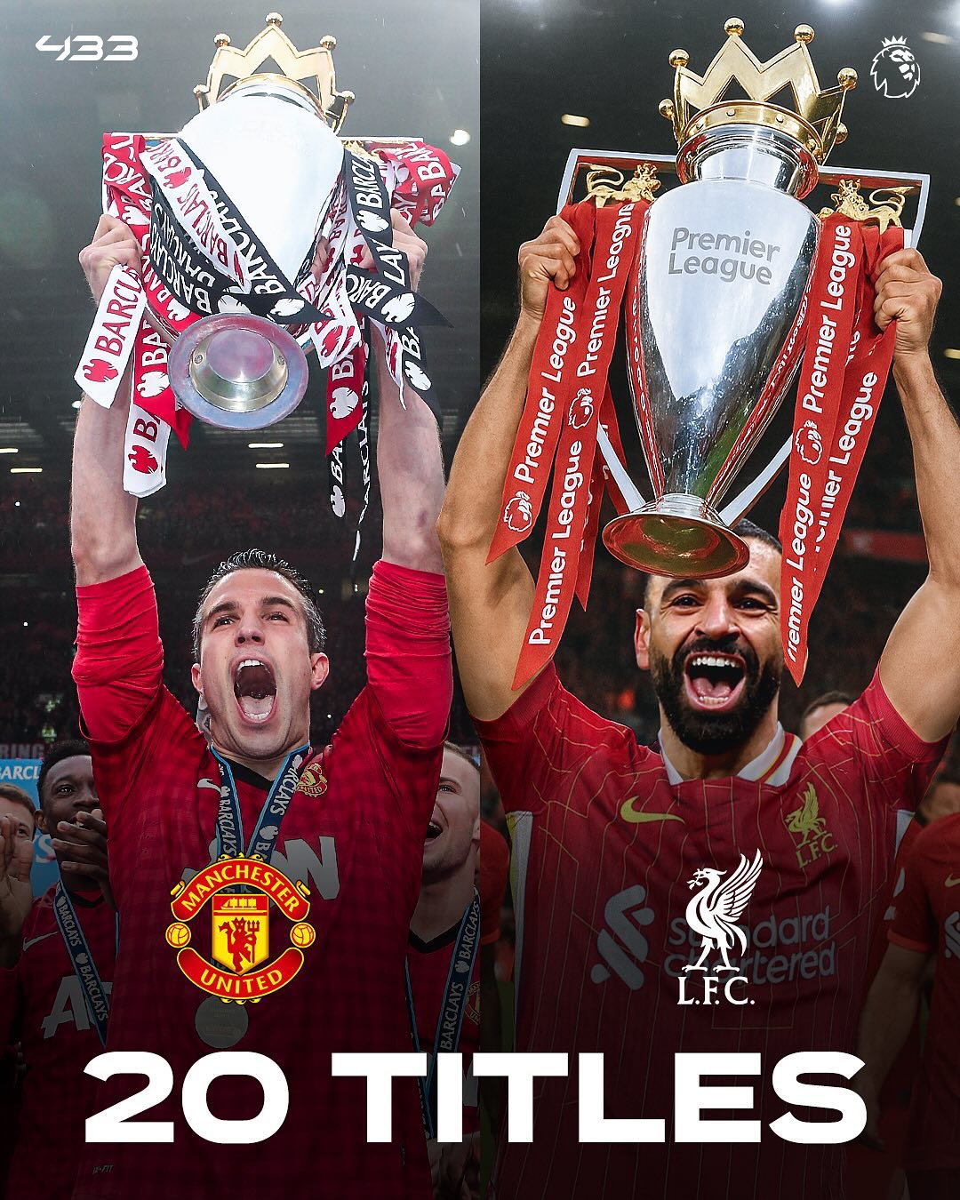 英格兰队成功晋级2022世界杯的简单介绍