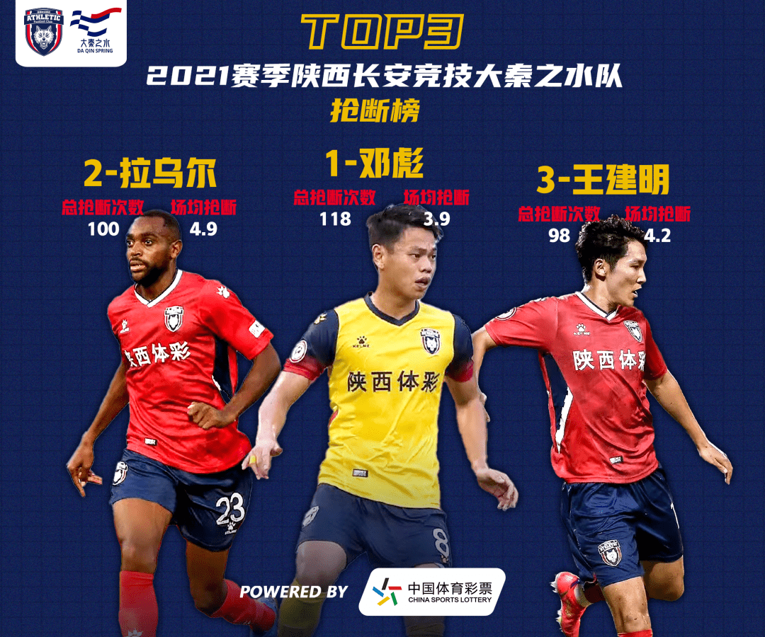 西北决赛引爆球迷热情，实力拼杀瞬间惊险无比